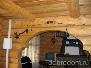 Варианты внутренней отделки и интерьера деревянных домов